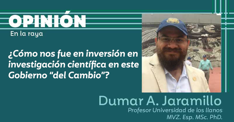 ¿Cómo nos fue en inversión en investigación científica en este Gobierno “del Cambio”?