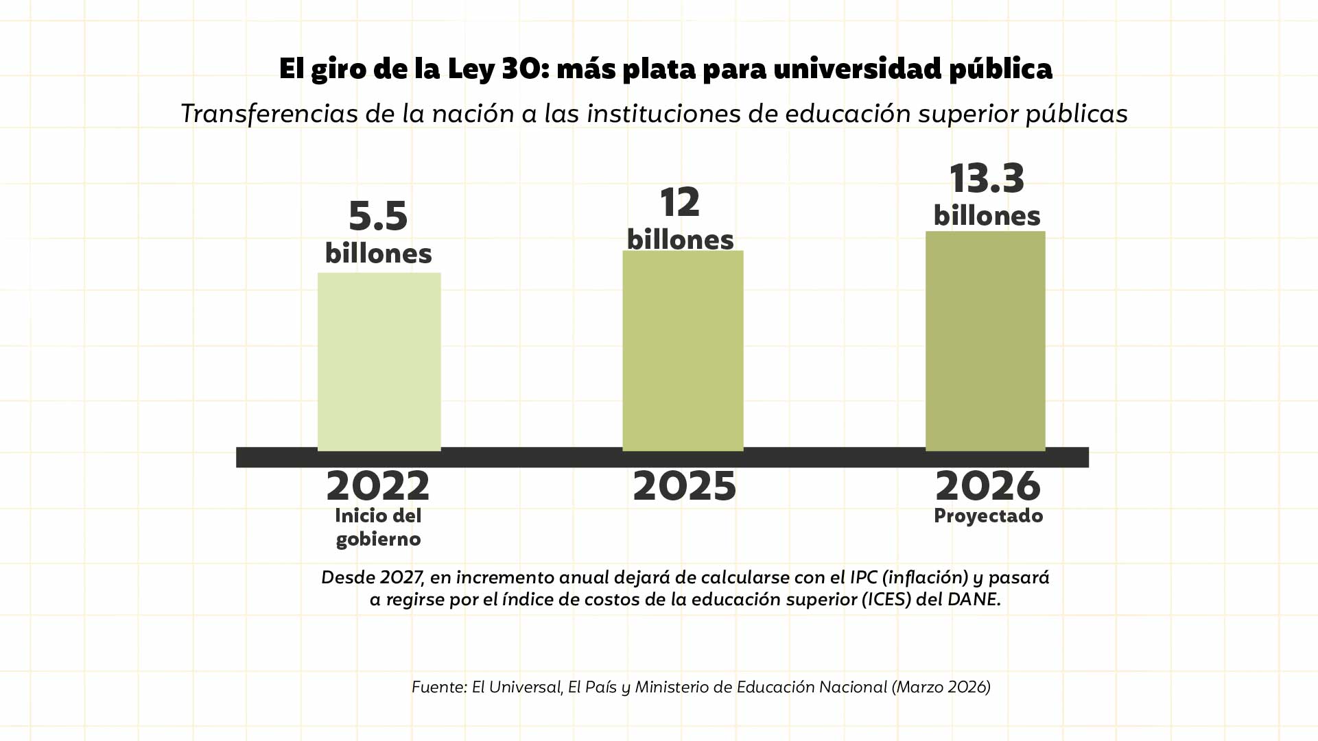 grafico4 men1