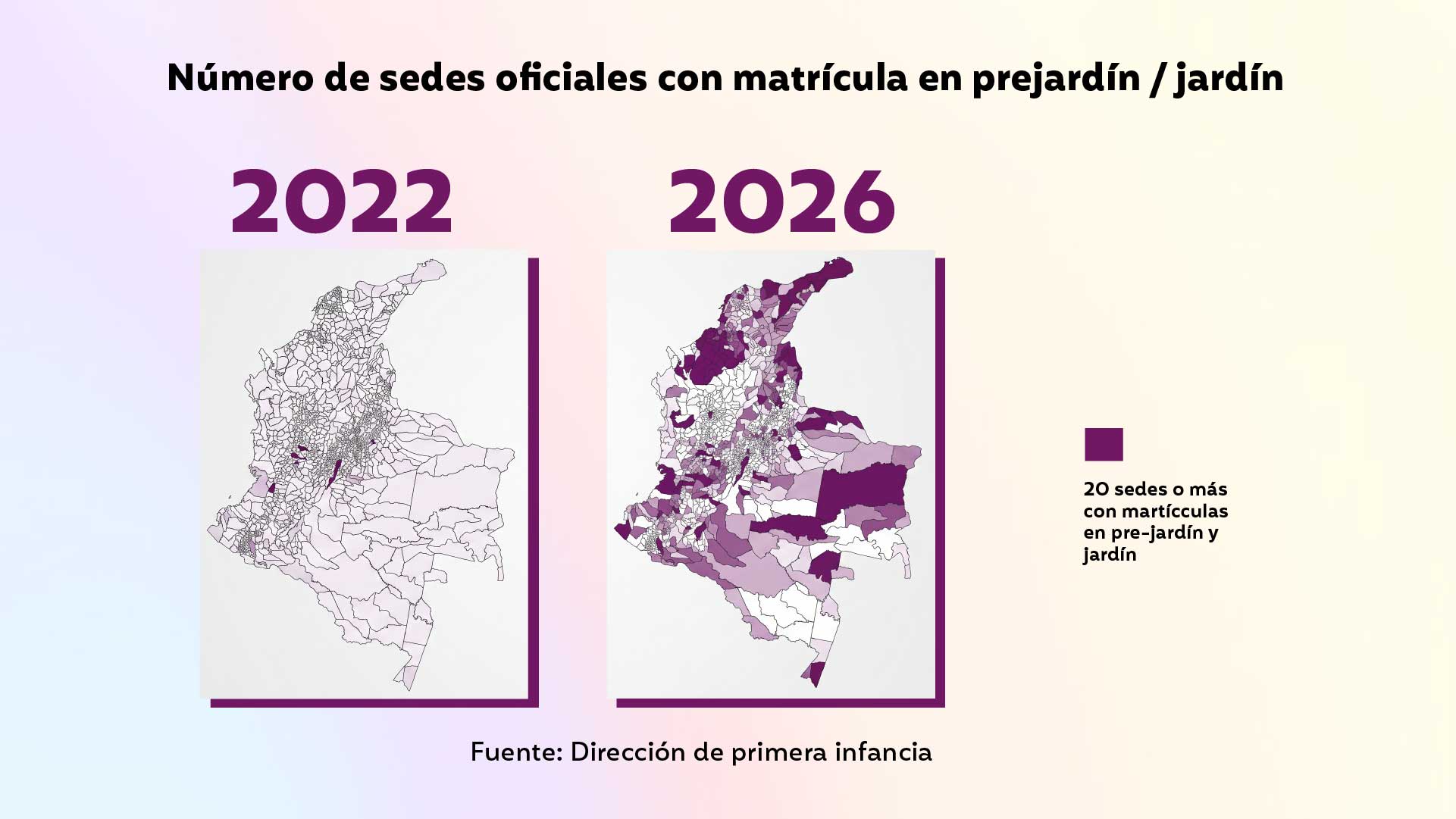 men5 grafica 1