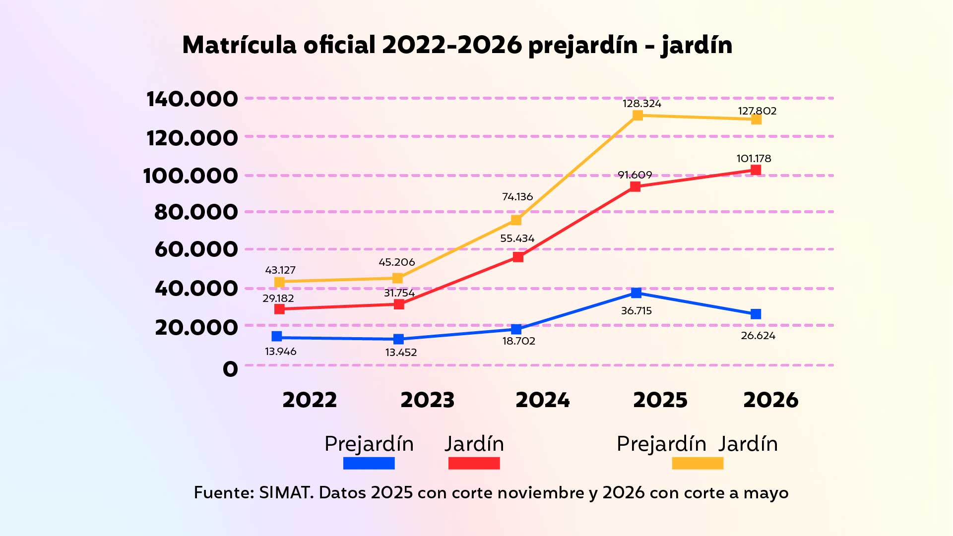 men5 grafica 3