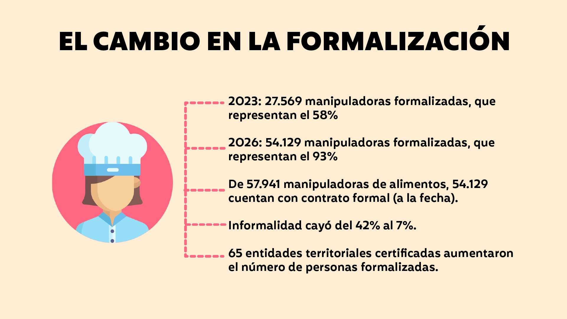 pae grafica 1