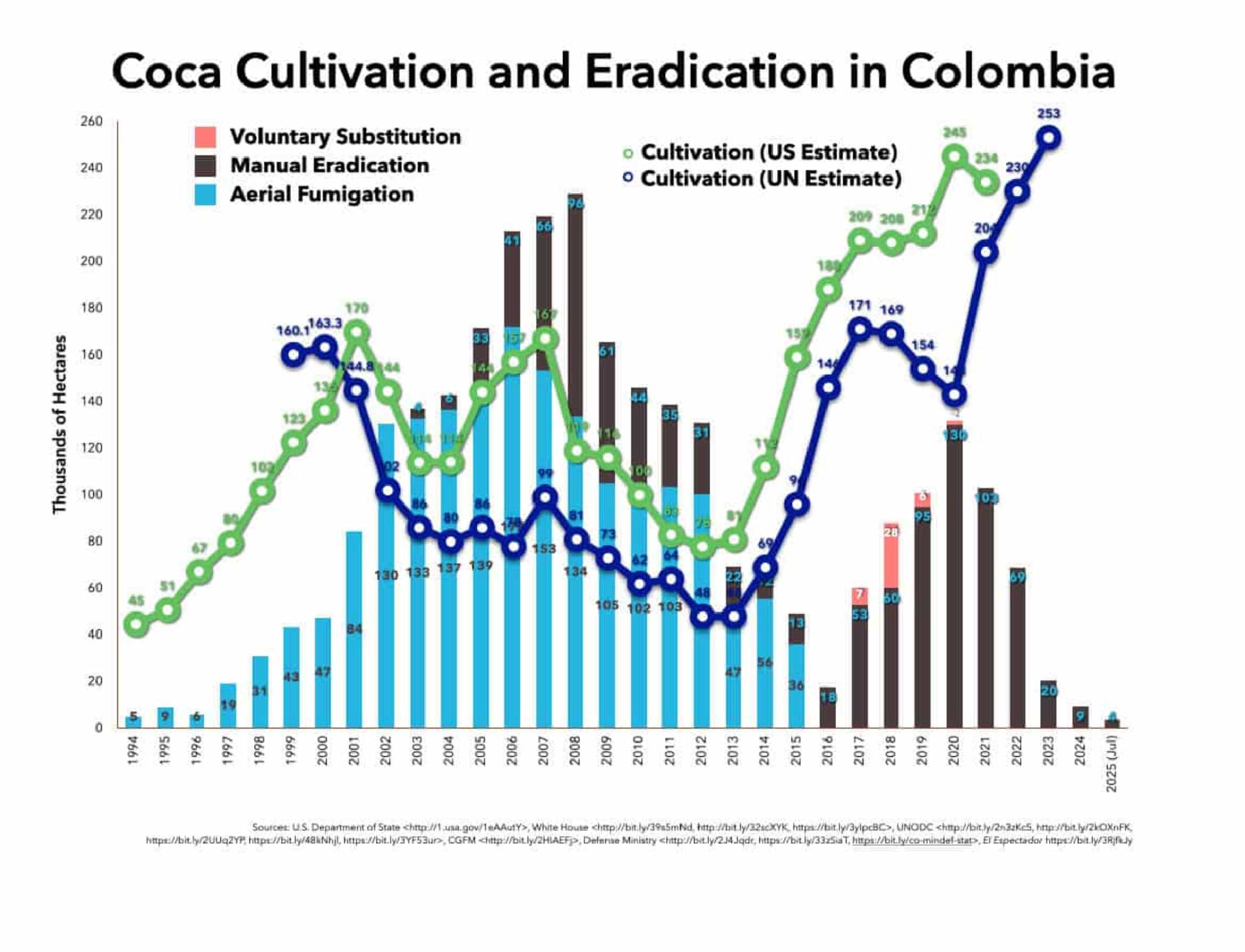 facsimil descertificacion 4