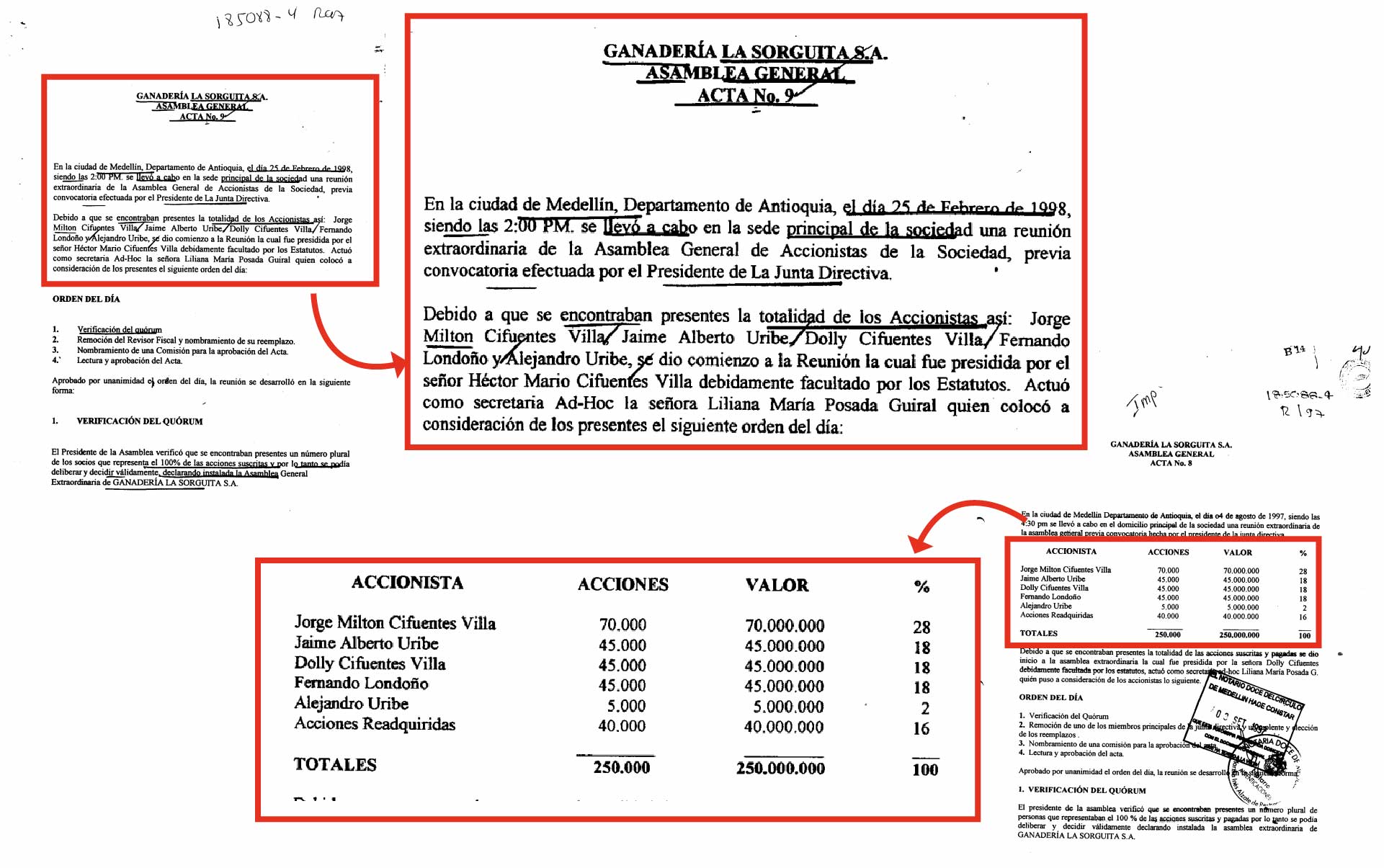 facsimil narco 7