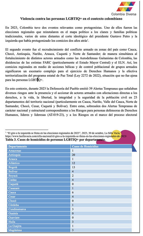 InformeColombiaDiversa2024