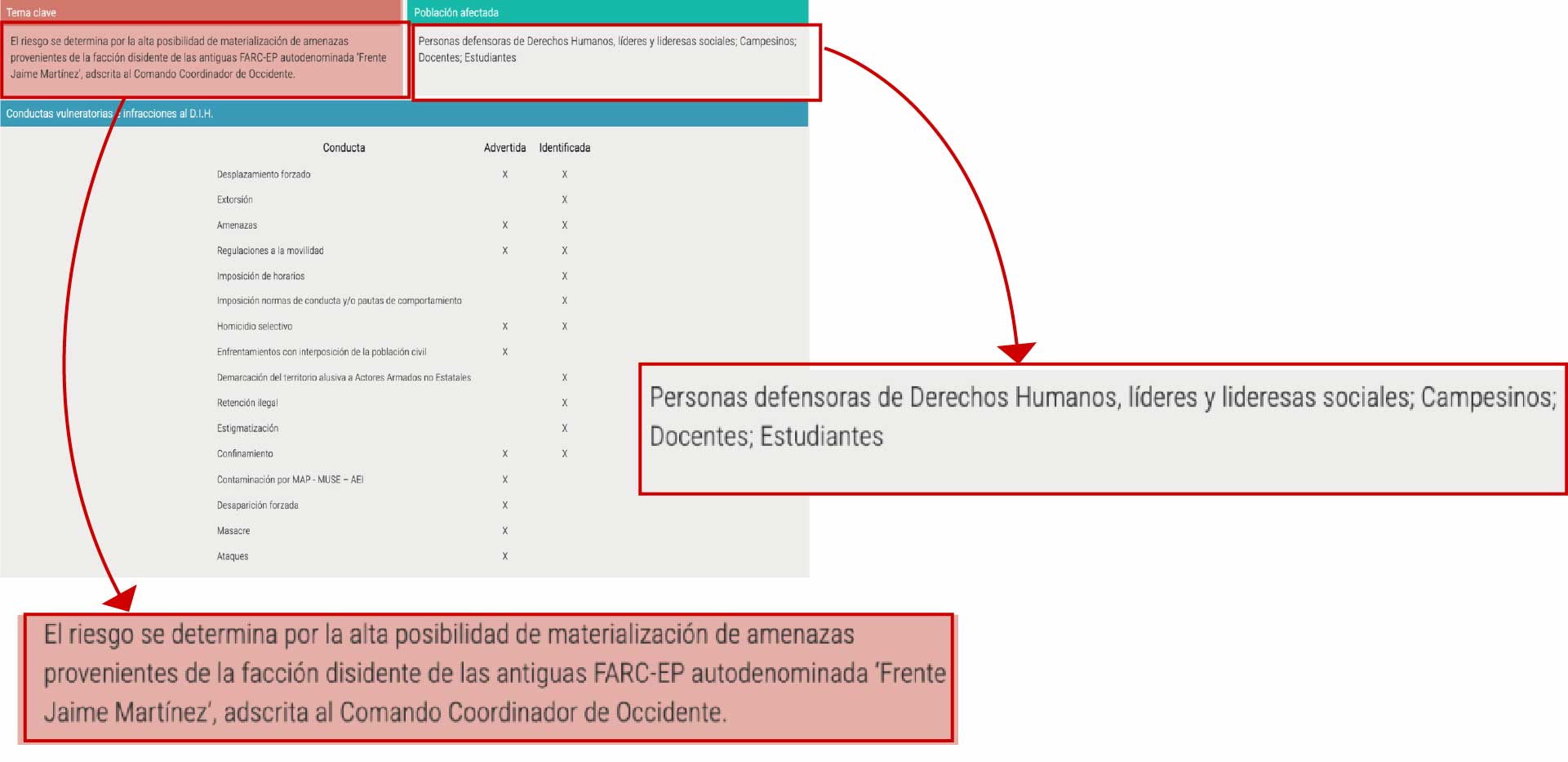 facsimil lider 5