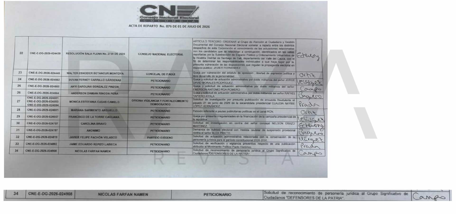 defensores facsimil 2