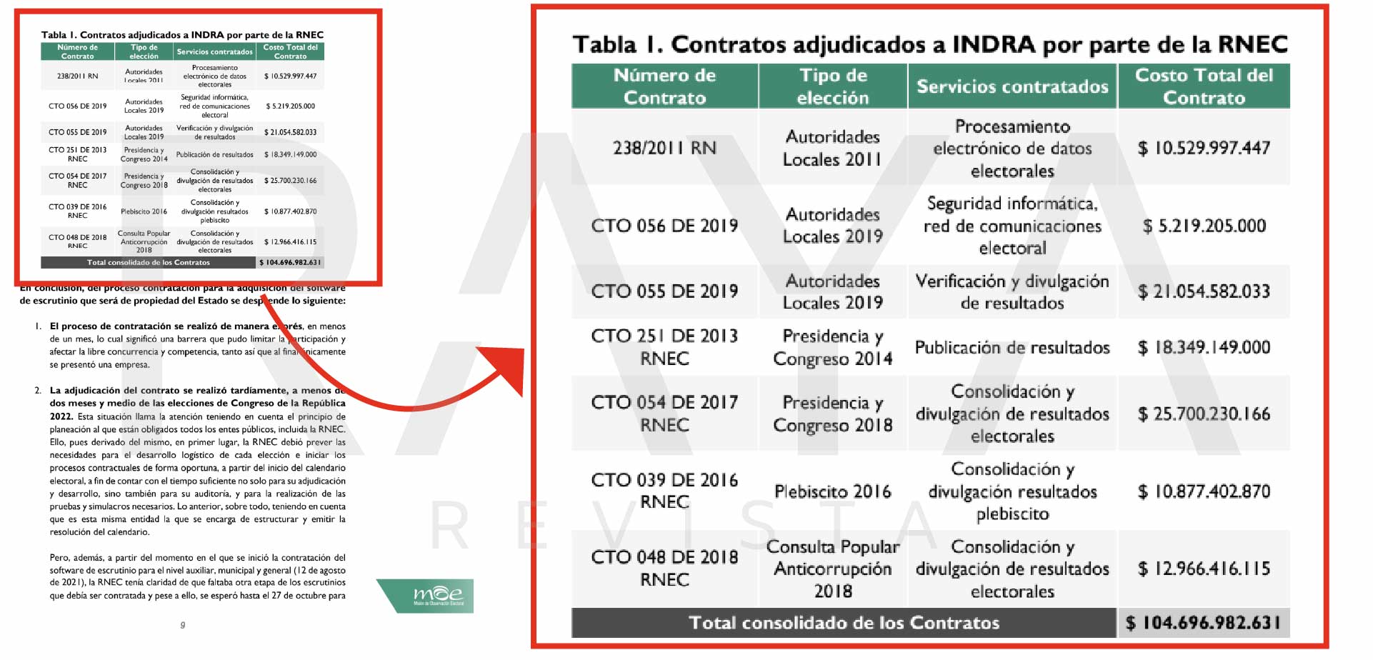 facsimil 4empresas 7