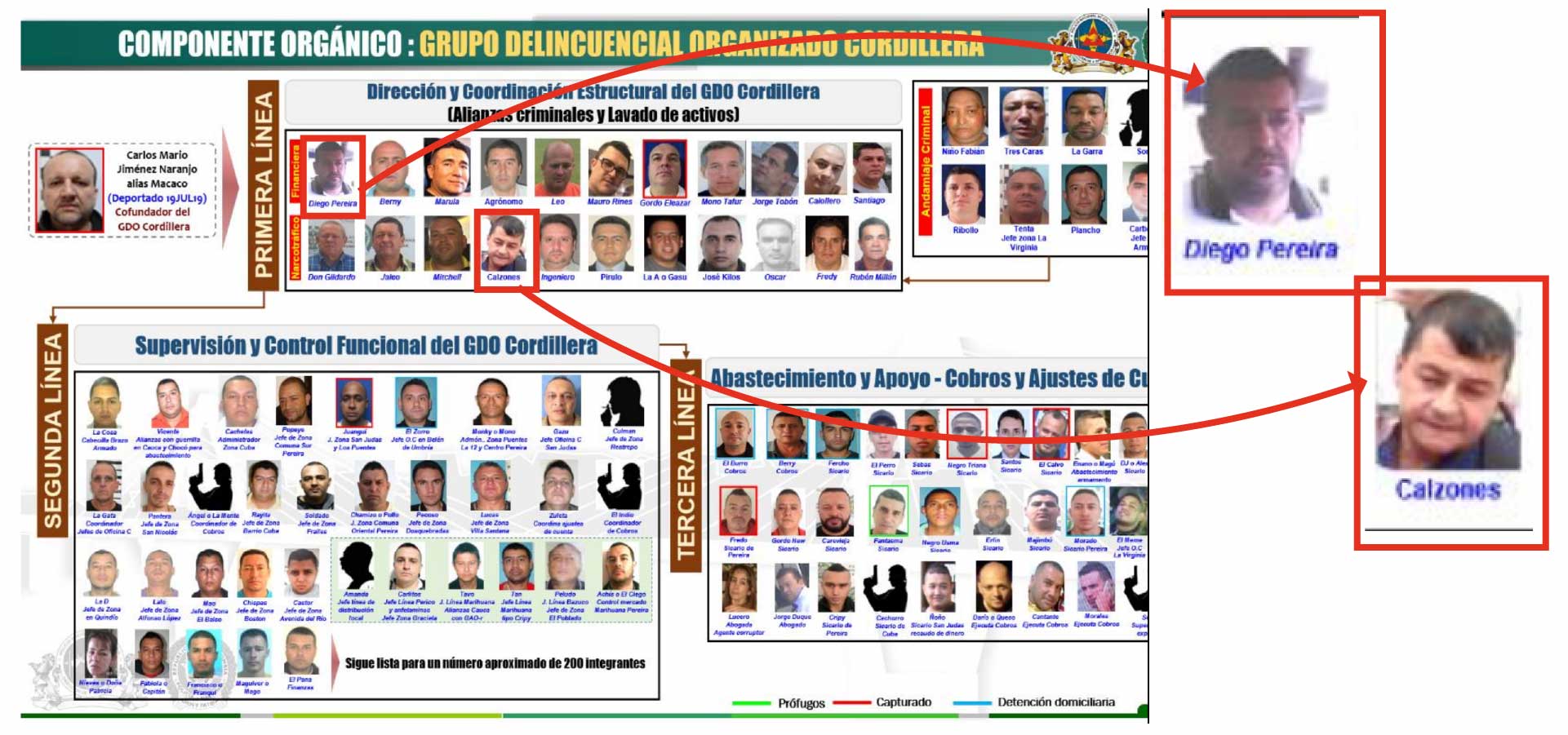 facsimil lucas 4