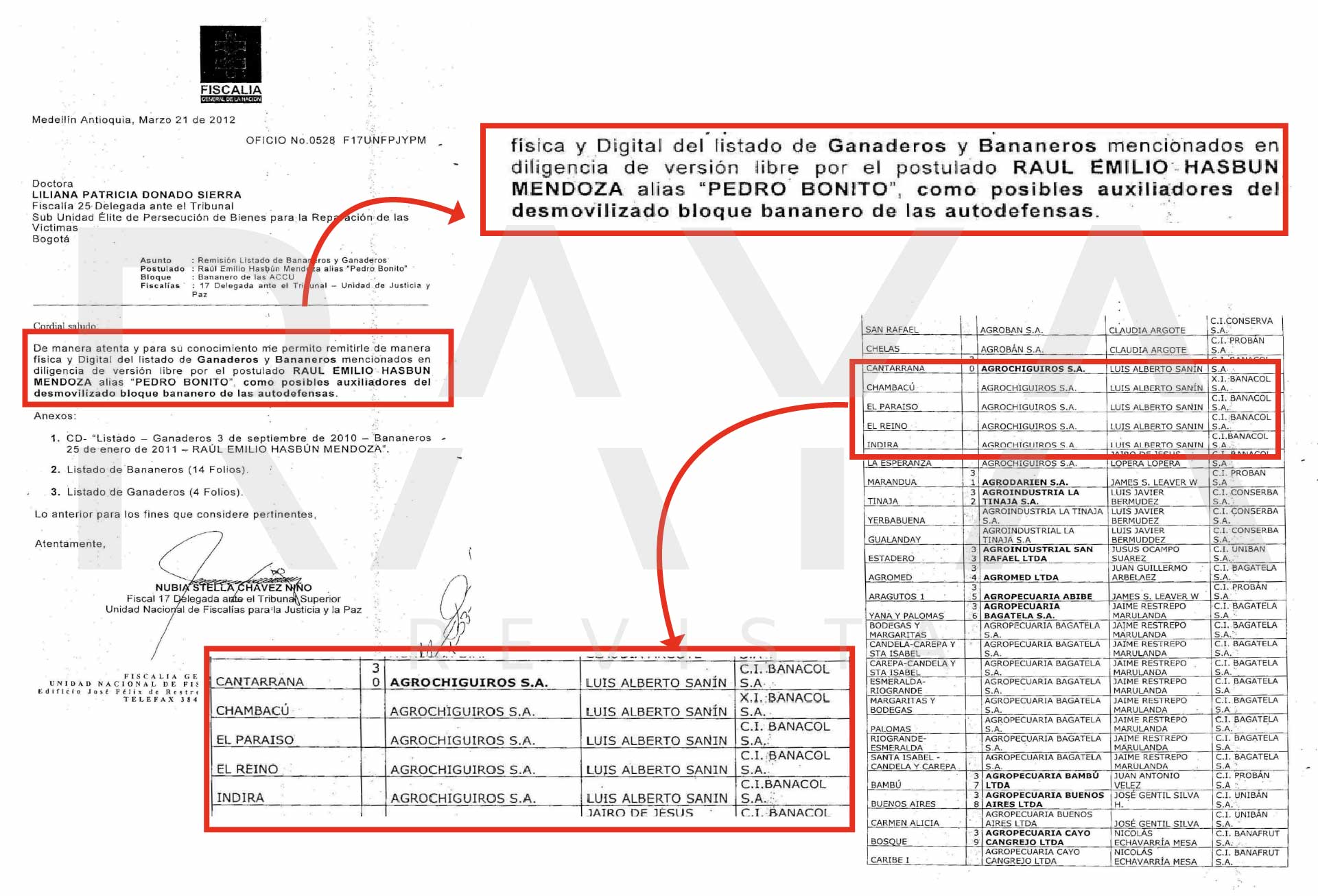 facsiimil seguridad 2