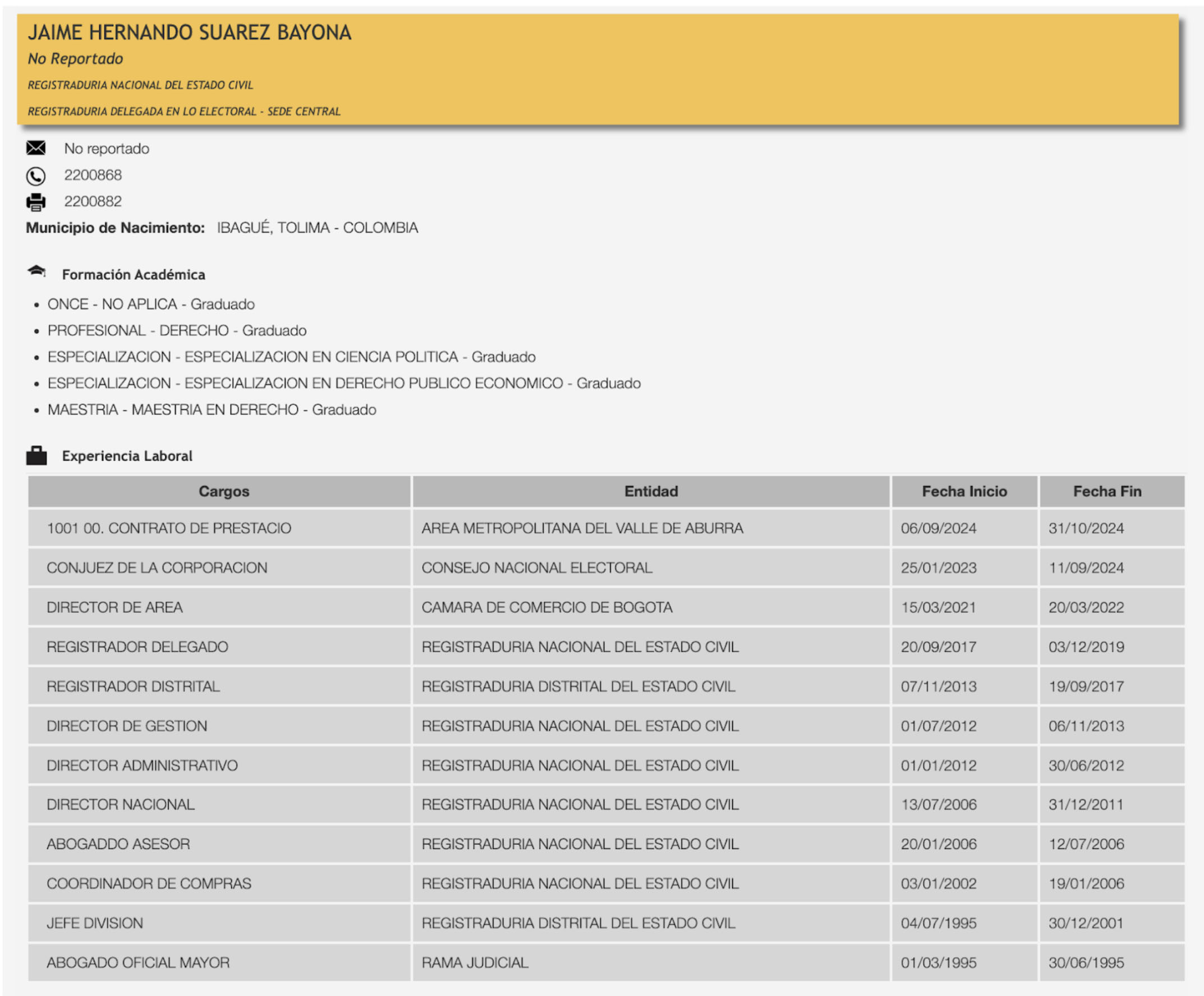 cortes registraduria 1