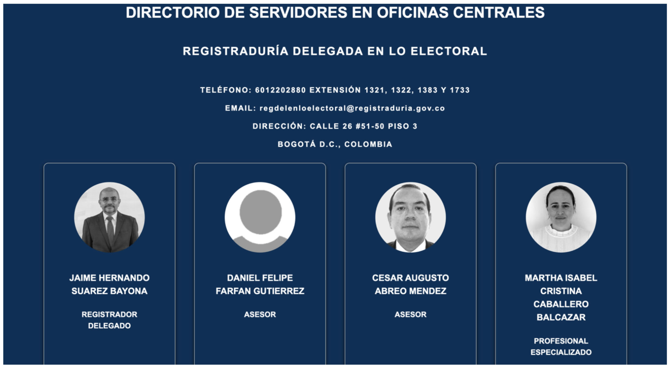 cortes registraduria 1