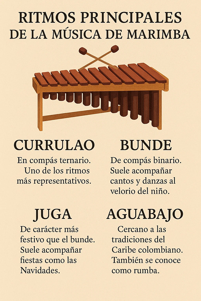 Marimba 3